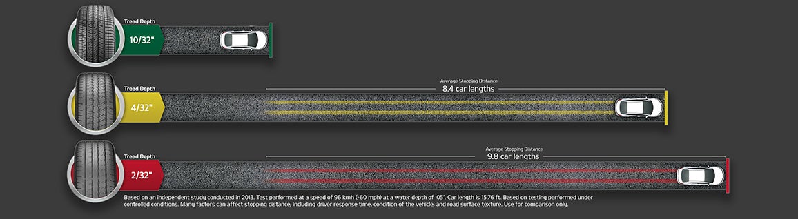 Matt Blatt Kia of Abington in Roslyn PA